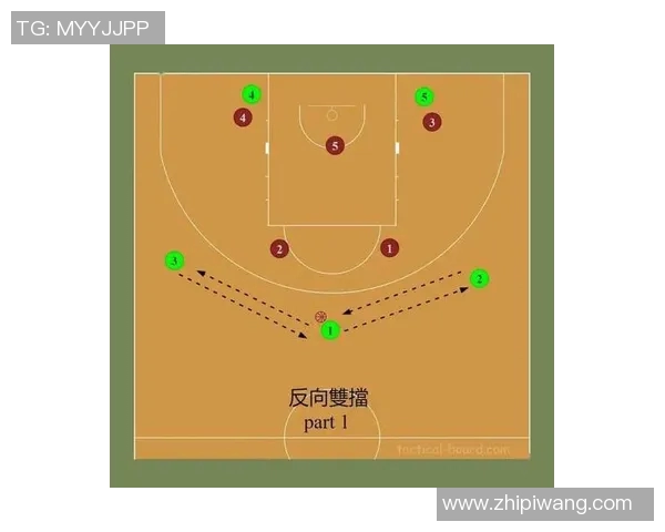 北京羽毛球队区域防守体系解析与战术应用探讨 北京羽毛球队区域防守体系解析与战术应用探讨