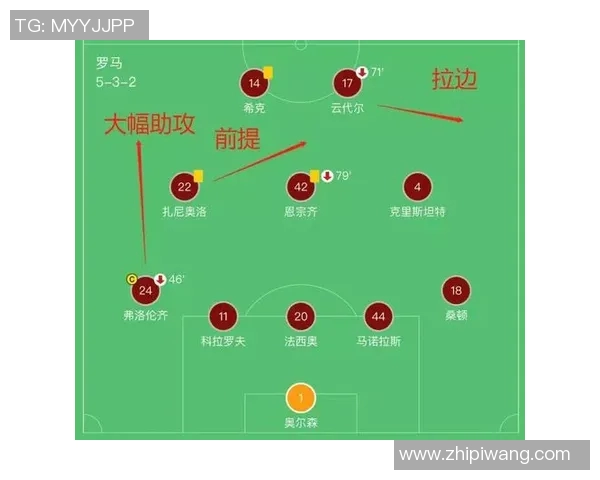 成都与重庆排球队赛后复盘分析灵活性对比及战术运用探讨 成都与重庆排球队赛后复盘分析灵活性对比及战术运用探讨