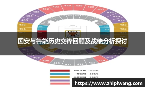 国安与鲁能历史交锋回顾及战绩分析探讨