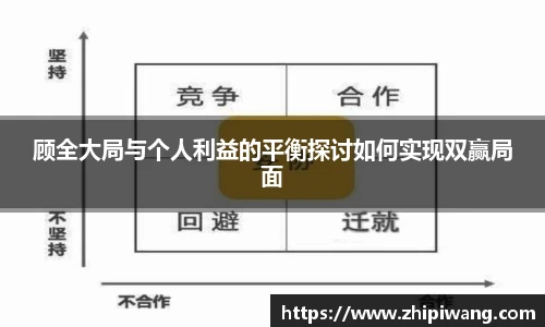 顾全大局与个人利益的平衡探讨如何实现双赢局面